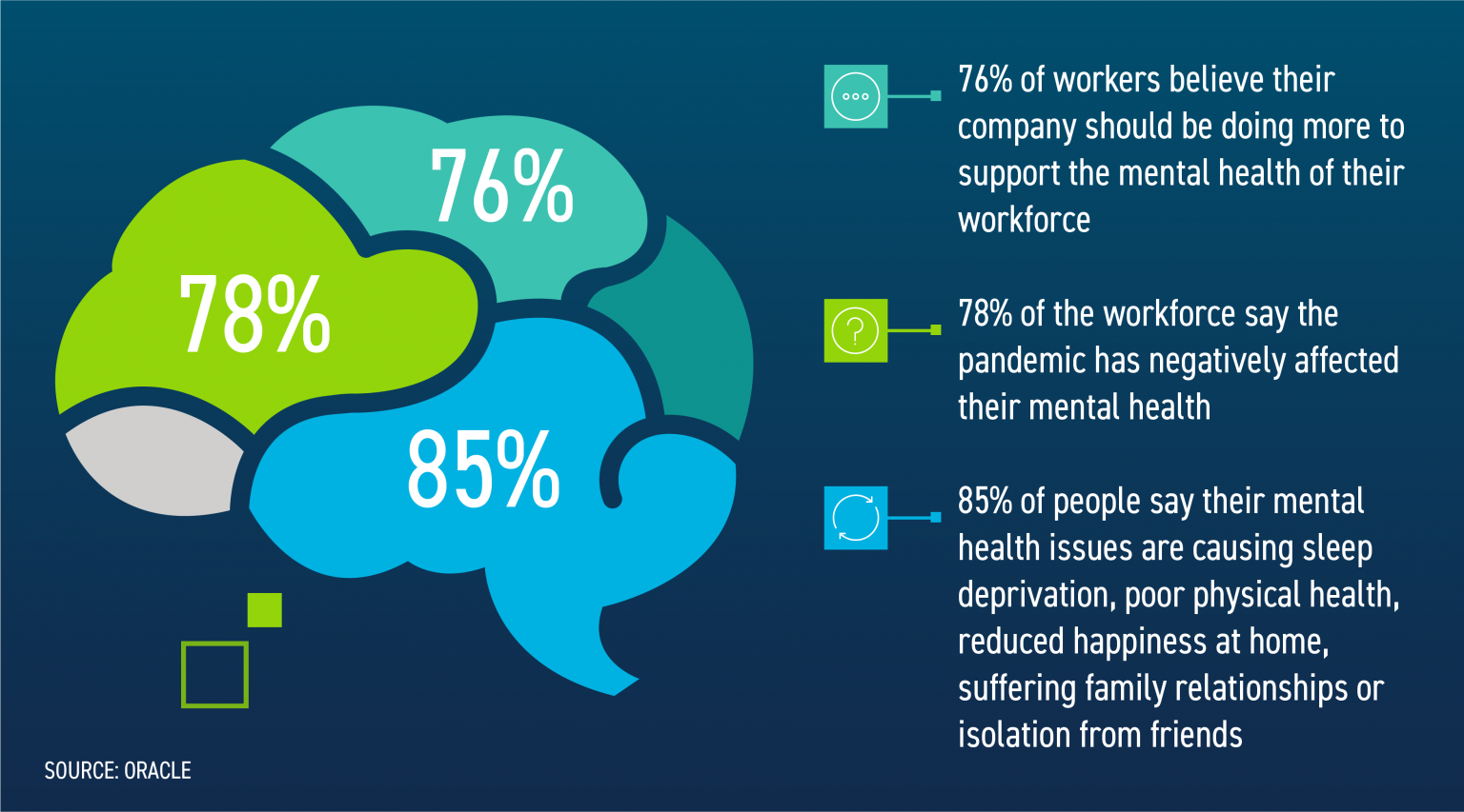 case study on mental health in the workplace