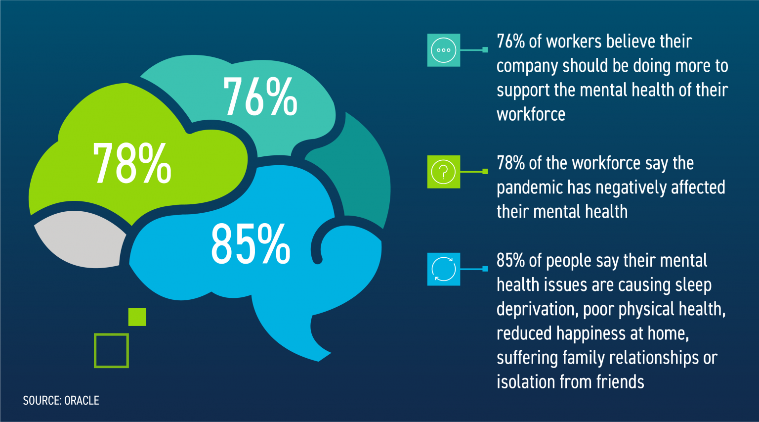 case study of mental health in the workplace