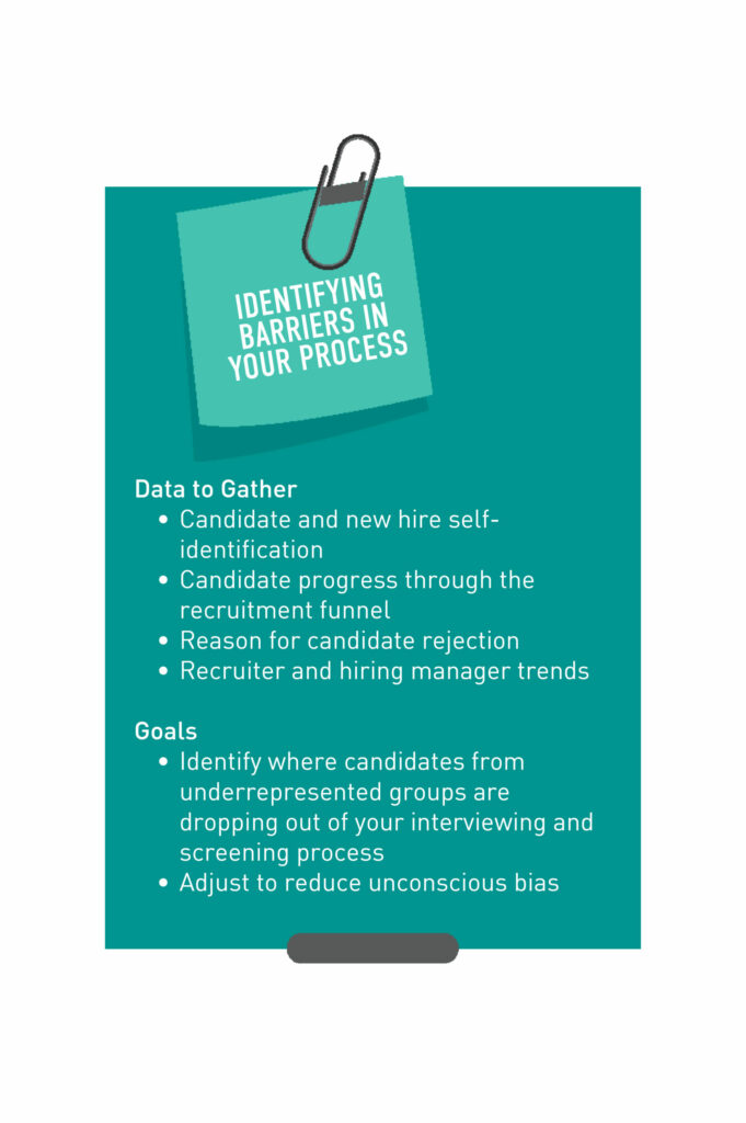 Identifying Barriers in Your Process
Data to gather
• Candidate and new hire self-identification
• Candidate progress through the recruitment funnel
• Reason for candidate rejection
• Recruiter and hiring manager trends
Goals
• Identify where candidates from underrepresented groups are dropping out of your interviewing and screening process
• Adjust to reduce unconscious bias in diversity sourcing